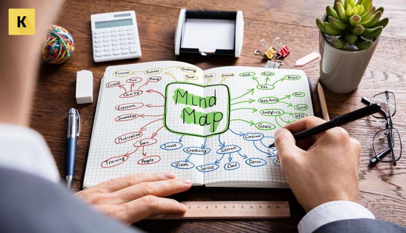 Как не потеряться в мыслях. Создание mind map
